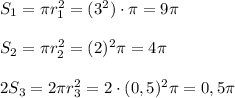 S_1=\pi r_1^2=(3^2)\cdot \pi =9\pi S_2=\pi r_2^2=(2)^2\pi =4\pi 2S_3=2\pi r_3^2=2\cdot (0,5)^2 \pi =0,5 \pi
