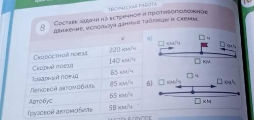 Составь задачи на встречное и противоположное движение используя данные таблицы и схемы 4 класс 3 че