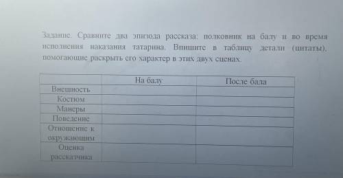 Сравните два эпизода рассказа: полковник на балу и во время исполнения наказания татарина. Впишите в