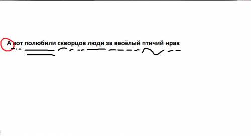 Выполнить синтаксический разбор предложения: А вот полюбили скворцов люди за весёлый птичий нрав Жил