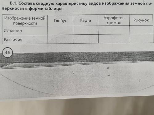 все указано на картинке (снимке)