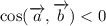 \cos(\overrightarrow{a} , \overrightarrow{b}) < 0