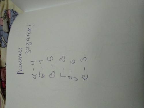 Найди соответствие между компонентами дыхательной системы из колонки А и их описанием в колонке Б А