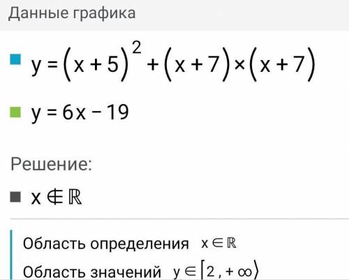 2x²+4x+32=0(x+5)²+(x+7)(x+7)=6x-19