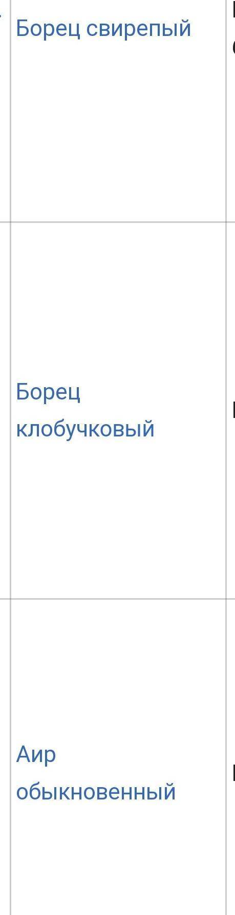 Запиши название растений см с 29
