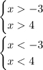 {\displaystyle {\begin{cases}x -3\\x 4\\\end{cases}}}\\ \\ {\displaystyle {\begin{cases}x < -3\\x < 4\\\end{cases}}}
