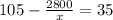 105 - \frac{2800}{x} = 35