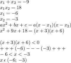 x_{1} + x_{2} = -9 \\ x_{1} x_{2} = 18\\ x_{1} = - 6 \\ x_{2} = - 3 \\ {ax}^{2} + bx + c = a(x - x_{1})(x - x_{2}) \\ {x}^{2} + 9x + 18 = (x + 3)(x + 6) \\ \\ (x + 3)(x + 6) < 0 \\ + + + ( - 6) - - - ( - 3) + + + \\ - 6 < x < - 3 \\ x \: \epsilon \: ( - 6; \: - 3)